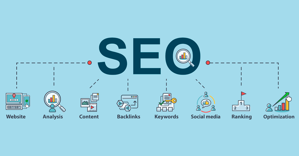 Best Seo Services In USA Designed For Maximum ROI